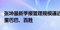 张坤最新季报管理规模逼近700亿重点买入阿里巴巴、百胜