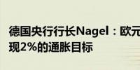 德国央行行长Nagel：欧元区可能早于预期实现2%的通胀目标