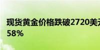 现货黄金价格跌破2720美元/盎司跌幅达到0.58%