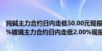 纯碱主力合约日内走低50.00元现报1486.00元/吨跌幅3.26%玻璃主力合约日内走低2.00%现报1322.00元/吨