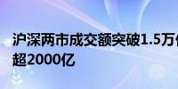 沪深两市成交额突破1.5万亿 较昨日此时放量超2000亿