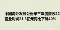 中国海外发展公告第三季度营收226.5亿元同比下降20%；营业利润21.3亿元同比下降40%