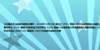 今日重点关注的财经数据与事件：2024年10月25日 周五① 07:01 英国10月Gfk消费者信心指数② 16:00 德国10月IFO商业景气指数③ 20:30 加拿大8月零售销售月率④ 20:30 美国9月耐用品订单月率⑤ 22:00 美国10月密歇根大学消费者信心指数终值⑥ 22:00 美国10月一年期通胀率预期终值⑦ 23:00 美联储柯林斯参加炉边谈话⑧ 次日01:00 美国至10月25日当周石油钻井总数