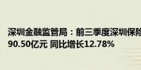 深圳金融监管局：前三季度深圳保险机构实现原保费收入1590.50亿元 同比增长12.78%