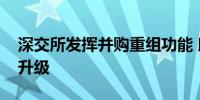 深交所发挥并购重组功能 助力地方经济转型升级