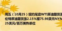 周五（10月25）纽约尾盘WTI原油期货涨2.06%报71.28美元/桶；布伦特原油期货涨2.15%报75.98美元NYMEX天然气期货涨0.12%报2.525美元/百万英热单位