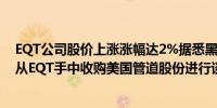 EQT公司股价上涨涨幅达2%据悉黑石集团正就以35亿美元从EQT手中收购美国管道股份进行谈判