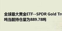 全球最大黄金ETF--SPDR Gold Trust持仓较上日减少4.02吨当前持仓量为889.78吨