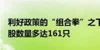 利好政策的“组合拳”之下1个月来翻倍的个股数量多达161只