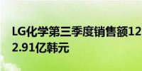 LG化学第三季度销售额12.67亿韩元预期为12.91亿韩元