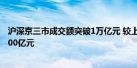 沪深京三市成交额突破1万亿元 较上一交易日此时放量超1600亿元