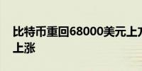 比特币重回68000美元上方 相关概念股盘前上涨