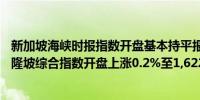 新加坡海峡时报指数开盘基本持平报3,595.82；马来西亚吉隆坡综合指数开盘上涨0.2%至1,622.34