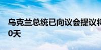 乌克兰总统已向议会提议将战时状态再延长90天