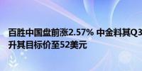 百胜中国盘前涨2.57% 中金料其Q3经调整纯利同比增14% 升其目标价至52美元