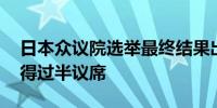 日本众议院选举最终结果出炉 执政联盟未获得过半议席