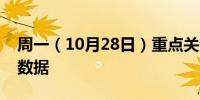 周一（10月28日）重点关注财经事件和经济数据