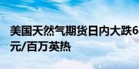 美国天然气期货日内大跌6.00%现报2.906美元/百万英热