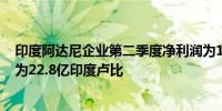 印度阿达尼企业第二季度净利润为174亿印度卢比去年同期为22.8亿印度卢比