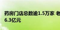 药房门店总数逾1.5万家 老百姓前三季度净利6.3亿元