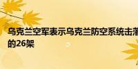 乌克兰空军表示乌克兰防空系统击落了48架俄罗斯无人机中的26架