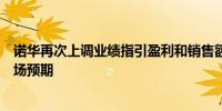 诺华再次上调业绩指引盈利和销售额受关键药物提振超出市场预期