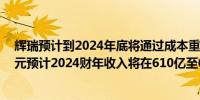 辉瑞预计到2024年底将通过成本重组计划获得至少40亿美元预计2024财年收入将在610亿至640亿美元之间