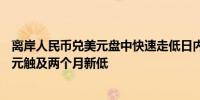 离岸人民币兑美元盘中快速走低日内跌约120点现报7.1568元触及两个月新低