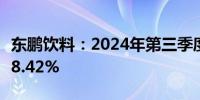 东鹏饮料：2024年第三季度净利润同比增长78.42%