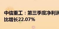 中信重工：第三季度净利润为9314.88万元同比增长22.07%