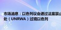 市场消息：以色列议会通过法案禁止联合国近东救济和工程处（UNRWA）过境以色列