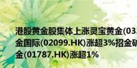 港股黄金股集体上涨灵宝黄金(03330.HK)涨超11%中国黄金国际(02099.HK)涨超3%招金矿业(01818.HK)、山东黄金(01787.HK)涨超1%