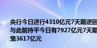 央行今日进行4310亿元7天期逆回购操作中标利率为1.50%与此前持平今日有7927亿元7天期逆回购到期当日实现净回笼3617亿元