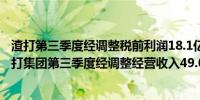 渣打第三季度经调整税前利润18.1亿美元预估14.8亿美元渣打集团第三季度经调整经营收入49.0亿美元预估47.1亿美元