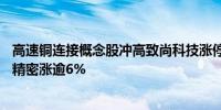 高速铜连接概念股冲高致尚科技涨停博创科技涨逾10%长盈精密涨逾6%