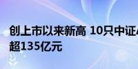 创上市以来新高 10只中证A500ETF总成交额超135亿元