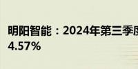 明阳智能：2024年第三季度净利润同比下降74.57%