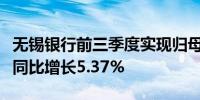 无锡银行前三季度实现归母净利润17.66亿元 同比增长5.37%