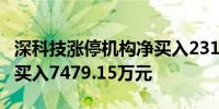 深科技涨停机构净买入2317.71万元深股通净买入7479.15万元