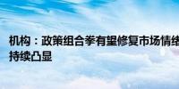 机构：政策组合拳有望修复市场情绪 优质房企投资机会或将持续凸显