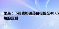 里昂：下调泰格医药目标价至48.6港元 下调2024年至26年每股盈测