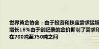 世界黄金协会：由于投资和珠宝需求猛增印度9月当季黄金消费量同比增长18%由于创纪录的金价抑制了需求印度2024年的黄金消费量预计在700吨至750吨之间