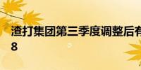 渣打集团第三季度调整后有形股本回报率10.8