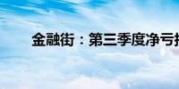 金融街：第三季度净亏损6.308亿元