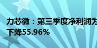 力芯微：第三季度净利润为2208.21万元同比下降55.96%