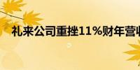 礼来公司重挫11%财年营收前景不及预期