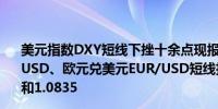 美元指数DXY短线下挫十余点现报104.12英镑兑美元GBP/USD、欧元兑美元EUR/USD短线拉升近20点分别报1.3022和1.0835