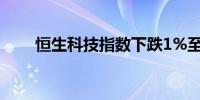 恒生科技指数下跌1%至4,576.95点