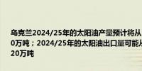 乌克兰2024/25年的太阳油产量预计将从2023/24年的660万吨降至560万吨；2024/25年的太阳油出口量可能从2023/24年的620万吨降至520万吨