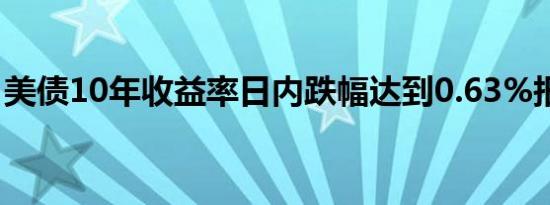 美债10年收益率日内跌幅达到0.63%报4.248